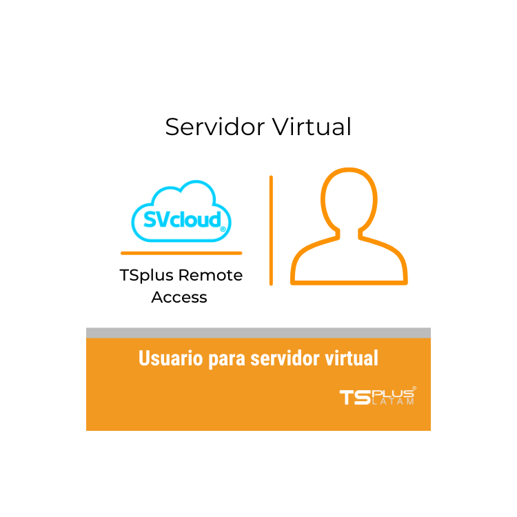 Usuario TSplus Remote Access SVCLOUD
